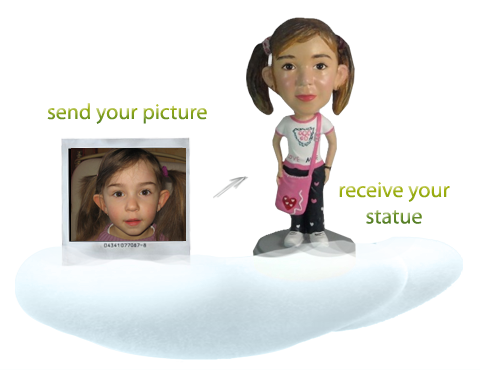 custom bobbleheads